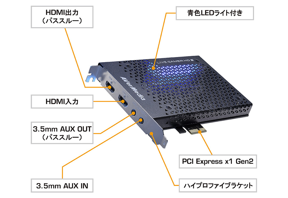 C988 | AVerMedia TECHNOLOGIES ゲームキャプチャー | 株式会社アスク