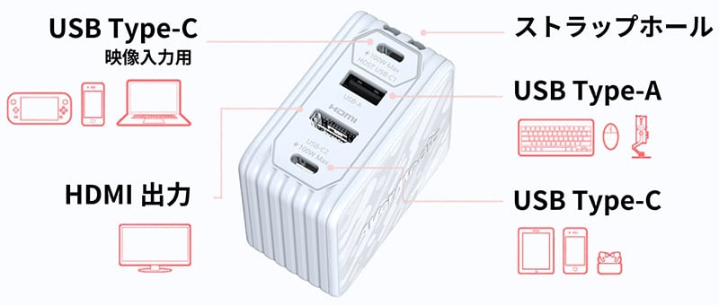 GC313 | AVerMedia 充電器 | 株式会社アスク