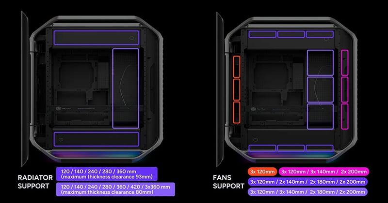 圧倒的な冷却性能