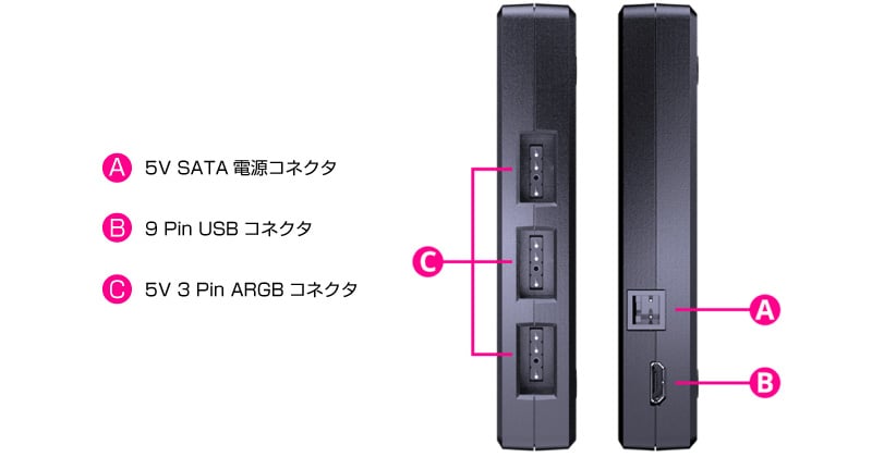 設置が容易なコンパクト設計