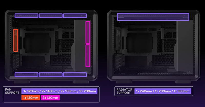 豊富な冷却オプション