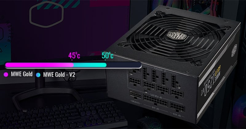 最大50度まで対応する高温耐性