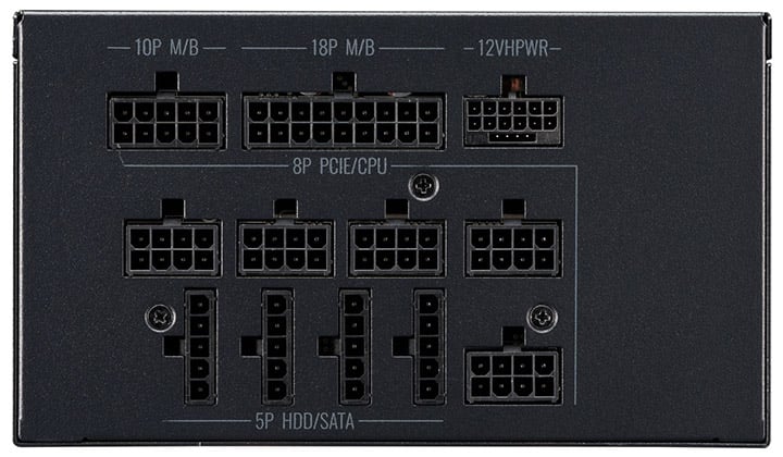 フルモジュラータイプのブラックフラットケーブル