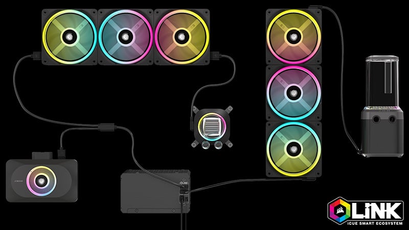 iCUE LINKシステムハブを内蔵