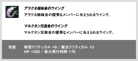 豪華な購入特典を付属