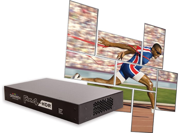 あらゆる用途に対応するマルチディスプレイコントローラ