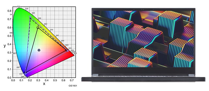 Adobe RGB対応・4K解像度15.6インチ高精細ディスプレイ搭載