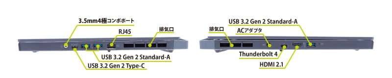 持ち運びを考慮した薄型・軽量ボディ