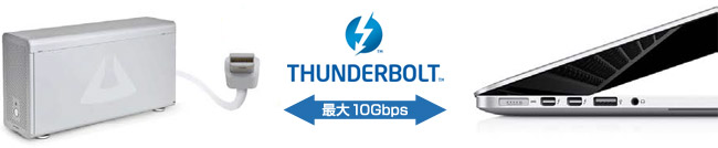 最大10Gbps！ Thunderbolt接続で利用できるPCI Express拡張ボックス