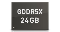 24GBの超高速GDDR5Xメモリを搭載
