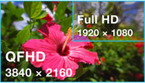 QFHDの超高解像度出力に対応