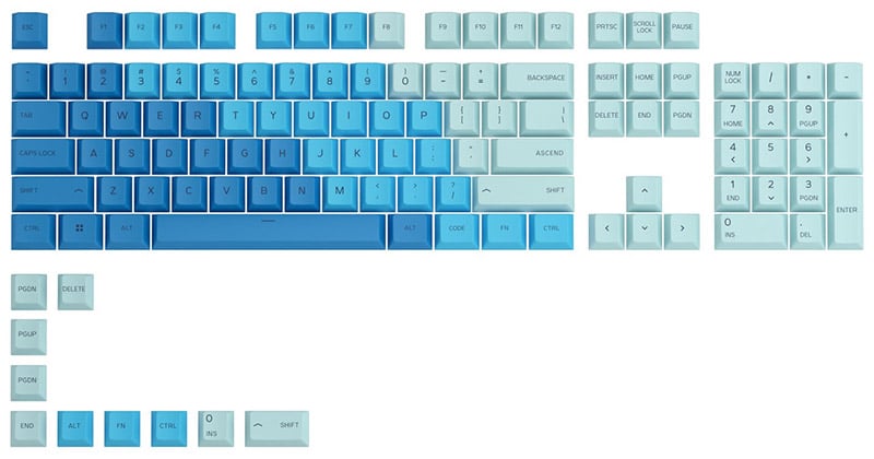多様なサイズのキーボードに対応