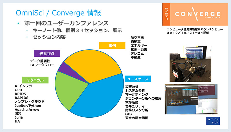 HEAVY.AI/Converge紹介