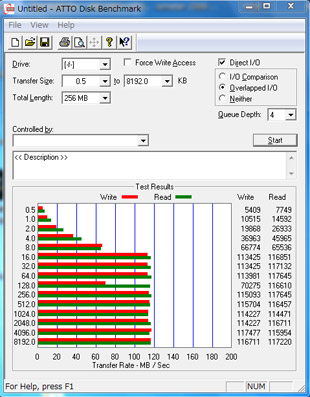 CrystalDiskMark 3.0.1（ランダム）