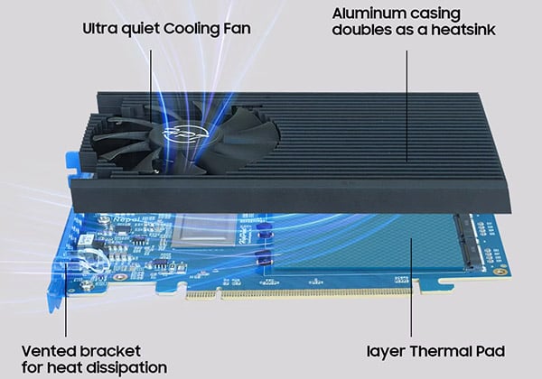 最大8枚のM.2 SSDを搭載可能