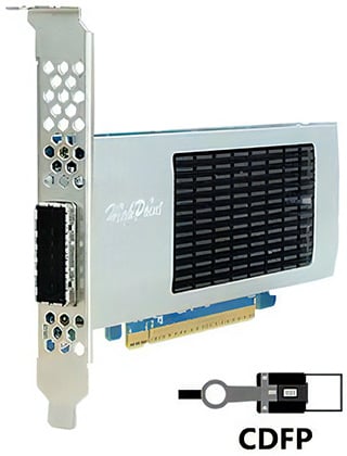 PCI Express 5.0 x16接続に対応