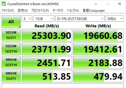 SSD7505 参考ベンチマークデータ