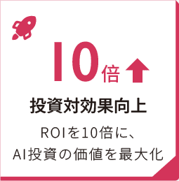 ROIを10倍に、AI投資の価値を最大化