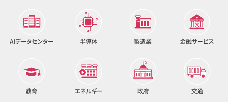 モニタリング可視化ダッシュボード