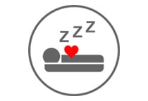 睡眠レベルの可視化