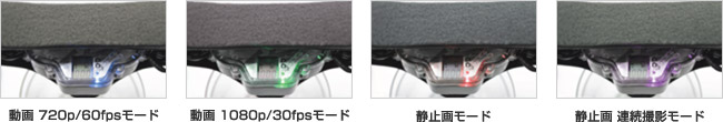 4種類の撮影モードを搭載し、優れた操作性を実現