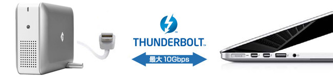 最大10Gbps！ Thunderbolt接続で利用できるPCI Express拡張ボックス