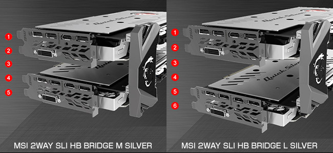 2WAY SLI HB BRIDGE SILVERシリーズ | MSI SLI HBブリッジ | 株式会社 
