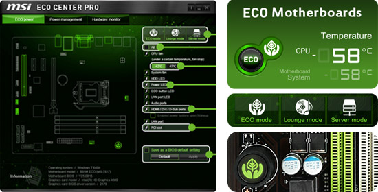 エコに最適化された基板とECO CENTER PROを搭載