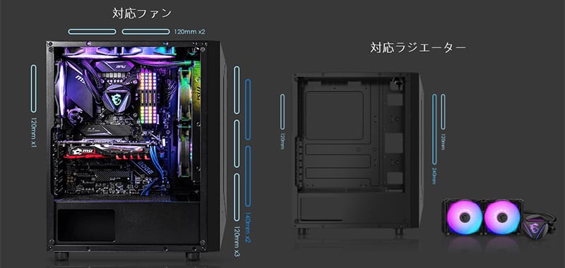 最大6基のファンを搭載可能