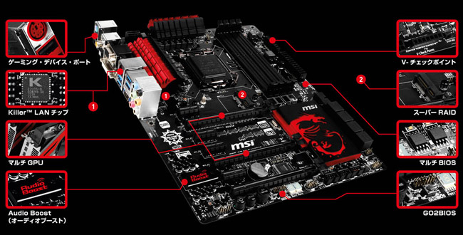 MSI Z87-GD65 GAMING 箱なし