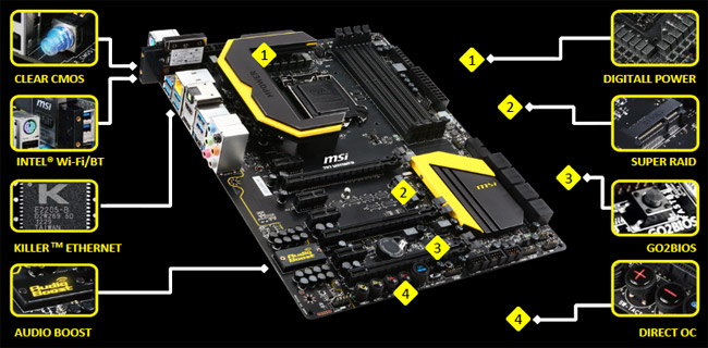 OCに使える機能が満載