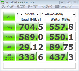 CrystalDiskMark 3.0.1 デフォルト（ランダム）