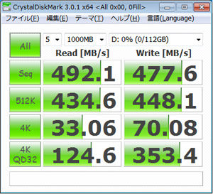 CrystalDiskMark 3.0.1 0Fill（All 0x00）