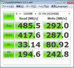 CrystalDiskMark 3.0.1 デフォルト（ランダム）