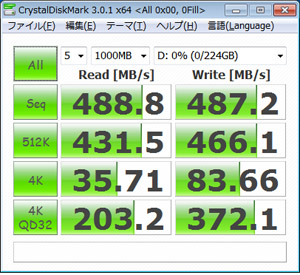 CrystalDiskMark 3.0.1 0Fill（All 0x00）