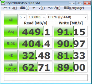 CrystalDiskMark 3.0.1 デフォルト（ランダム）