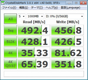 CrystalDiskMark 3.0.1 0Fill（All 0x00）