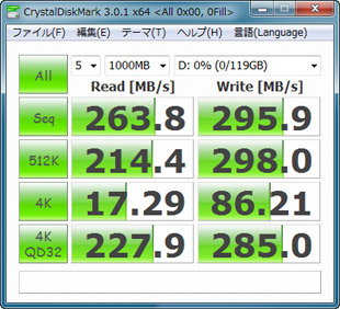 CrystalDiskMark 3.0.1（0Fill）