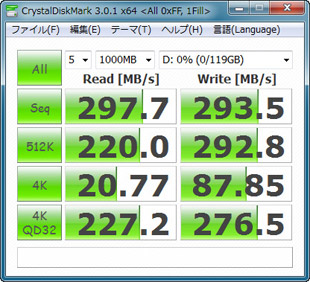 CrystalDiskMark 3.0.1（1Fill）