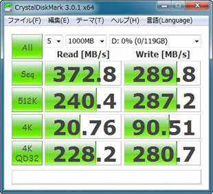 CrystalDiskMark 3.0.1（ランダム）