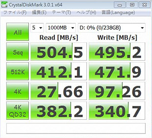 CrystalDiskMark 3.0.1（ランダム）