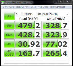 CrystalDiskMark 3.0.1 デフォルト（ランダム）