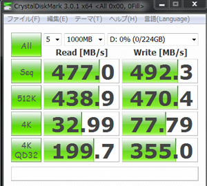 CrystalDiskMark 3.0.1 0Fill（All 0x00）