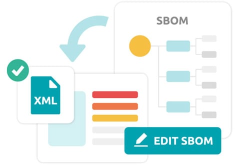 法規および基準に合うSBOMフォーマット