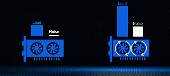 Intelligent Fan Control 3