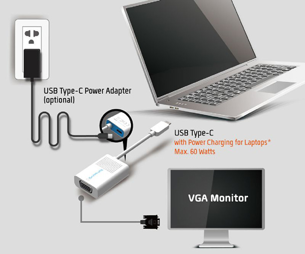 USB Type-CからVGAに出力可能