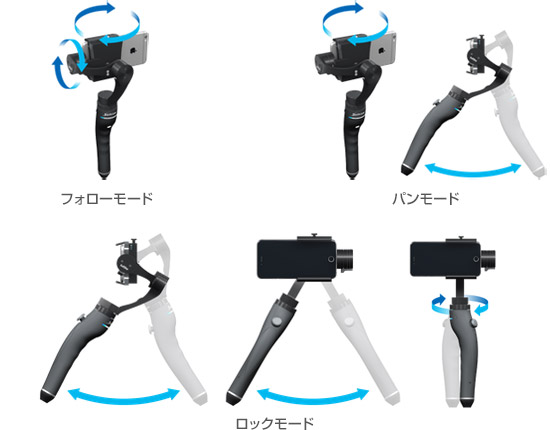 3つの撮影モードを搭載