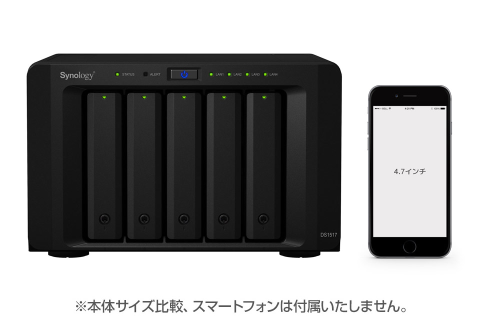 Synology DS1517+ 動作品