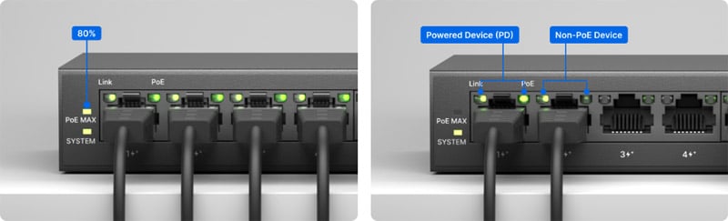 デバイスとネットワークを守るスマートな電源管理