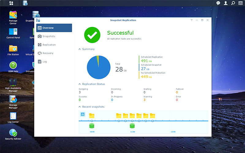 Synology NASが大切なデータを守る！